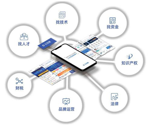一套存儲架構，多種業務場景——企知道大數據科創服務的數據處理與存儲支撐之道